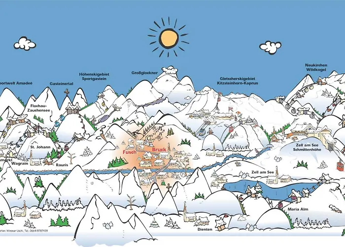 Wasserfall - Including Summercard 3*